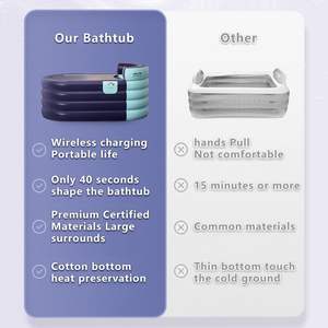 Bañera de <span class=keywords><strong>hidromasaje</strong></span> de PVC y baño de hielo para niños y adultos, bañera de <span class=keywords><strong>hidromasaje</strong></span> plegable de drenaje rápido, bañera <span class=keywords><strong>inflable</strong></span> Universal para piscina, Spa de 40 segundos - Product Image 6