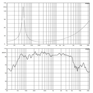 Nhà Máy 14 ''Midbass Loa 1000W Âm Thanh Chuyên Nghiệp Dòng Âm Thanh Mảng Loa Loa <span class=keywords><strong>Woofer</strong></span> 14 Inch - Product Image 2