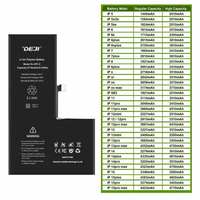 Batterie de Téléphone Mobile OEM d'Usine pour iPhone 5 6s Plus 7 8 8p X Xr Xs 11 12 13 14 15 Pro Max, Tous Modèles, Batteries à Cycle 100% Neuves