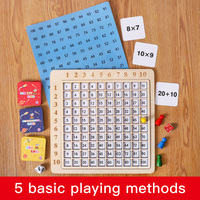 Jeu éducatif de mathématiques et d'arithmétique pour enfants du primaire, avec table de multiplication et d'addition