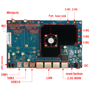 High Quality Dual Band Wifi6 <strong>Router</strong> 5g Cpe Dual Module <strong>Wifi</strong> <strong>Router</strong> 4g With Dual SIM Slot - Product Image 6