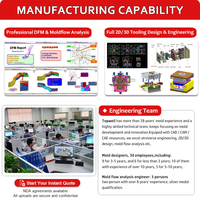 Fabricant de pièces en plastique pour outils électriques, pièces en plastique personnalisées, pièces pour machines en plastique et caoutchouc, boîtiers multi-prises en PC et ABS