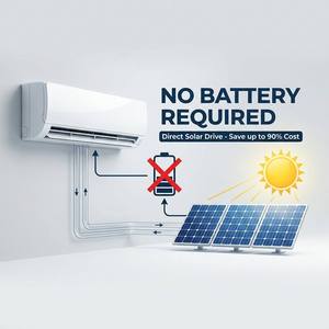 Aire Acondicionado Solar Híbrido de 18000 BTU, 1.5 Toneladas, R32, Sistema de Aire Acondicionado Split de Pared, Sin Batería, para Hoteles y Casas Grandes, Alta Eficiencia Energética - Product Image 6