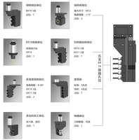 JIANKE MR32-5II pour machine de fraisage CNC à axe C de type léger et compact avec une précision de positionnement de 0,005 mm