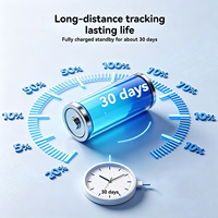 Traceur GPS Bluetooth ultra léger 2,2 g en plastique ABS écologique pour la surveillance des migratrices (pigeons, perroquets), étanche