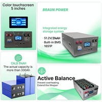 Boîte de batterie LiFePO4 16S 200A BMS 16S1P 51.2V 280Ah 300Ah 314Ah, kit DIY, installation facile, stock UE, livraison rapide, SUPSRSAFE