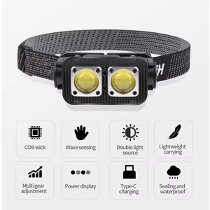 <b>LED</b> Headlamp 4 Mode Running Head Torch Portable Type-C Rechargeable Mini <b>LED</b> Head <b>Light</b> with <b>Motion</b> <b>Sensor</b> - Product Image 3