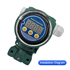 Transmisor/Transductor de Temperatura de 4-20 mA, Instrumento PT100 RTD para Medir y Controlar, Compatible con OEM y ODM - Product Image 2