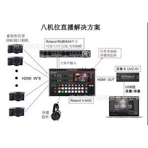 Roland V-8HD เครื่องสลับสัญญาณภาพสำหรับการถ่ายทอดสด 8 ช่อง HDMI สำหรับการผลิตวิดีโอด้วยกล้องหลายตัว - Product Image 2