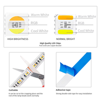 Bande LED flexible 5-en-1 RGBCCT RGBWW 5050, 60/96 LED/m, RGB+W+WW RGBW RGBWW 2700K - 6500K, DC12V/24V