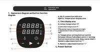 Machine moderne sous vide WIFI à basse température Cuisson lente Batteur à oeufs placé à la main pour la cuisine Bâton à steak moléculaire sous vide