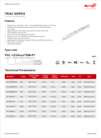 Alimentation LED 36W 100-277V AC-DC 12V/24V/48V, Driver LED Dimmable Triac 0-10V/1-10V/10V PWM avec Potentiomètre, Certifié UL/CUL