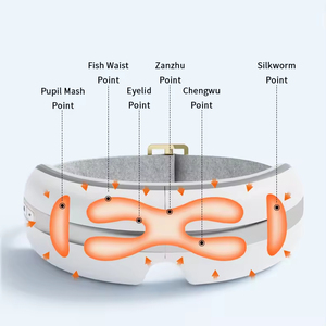 เครื่องนวดตาอัจฉริยะแบบพกพา ปี 2025 ควบคุมด้วยเสียง AI ตั้งเวลาได้ 5 โหมด ประคบร้อน/เย็น แบตเตอรี่ชาร์จ USB (มีเสียงเพลง) - Product Image 5
