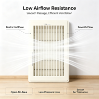 Grille de ventilation linéaire BaoYun PCP en plastique blanc durable, réglable, à persiennes, pour retour d'air HVAC