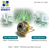 Diode laser verte SHARP GH0521DE2G 520nm 130mW TO18 5.6mm pour la mesure industrielle, l'affichage laser, l'éclairage de scène