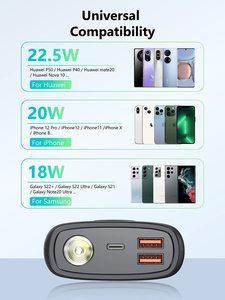 Pin Điện Thoại Di Động Ngoài Màn Hình LED Nhỏ Gọn Bộ Sạc Dự Phòng Usb C PD20W SCP22.5W Di Động 26800Mah Cho iPhone 14 - Product Image 6