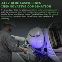 Premier scanner 3D sans fil au monde à laser bleu et NIR, original CR, RaptorX, précision de 0,02 mm, qualité métrologique, 34+7 lignes, industriel/impression 3D, USB
