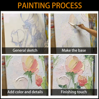 Peinture à l'huile sur toile moderne, fleurs abstraites colorées peintes à la main, art mural pour la décoration du salon ou du restaurant