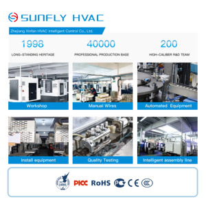 SUNFLY - Conjunto de <span class=keywords><strong>Colector</strong></span> para Calefacción por <span class=keywords><strong>Suelo</strong></span> <span class=keywords><strong>Radiante</strong></span> con Medidor de Flujo y Ventilación Automática - Product Image 2