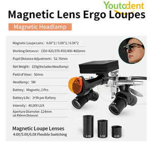 Lupas Ergonómicas XPEDental con Atracción Magnética, Lentes Ópticas Intercambiables <span class=keywords><strong>de</strong></span> Cambio Rápido con Atracción Magnética, Aumento 4X 5X 6X, Lámpara Inalámbrica - Product Image 4