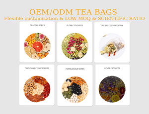 Thé aux six trésors de ginseng de qualité supérieure, mélange Liubao & Wubao, en vrac, faible MOQ et OEM, pour la protection de la santé, directement de l'usine - Product Image 3