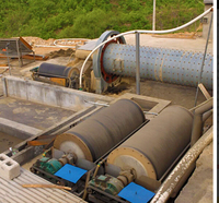 Prix compétitif Broyeur à boulets pour minerai d'or Rectifieuse Équipement de fraisage à boulets Moulin à boulets en céramique Broyeur de pierres Molino De Bolas