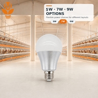 Bombilla LED para Aves de Corral, 5W 7W 9W, IP67 Impermeable, Regulable 0-100%, Luz para Gallineros, para Granjas Comerciales de Pollos de Engorde y Ponedoras
