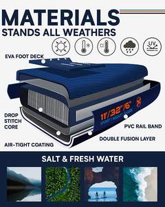 P.F <span class=keywords><strong>Prix</strong></span> d'usine OEM Planche de surf gonflable à double couche de 11 pieds, planche de <span class=keywords><strong>paddle</strong></span> gonflable avec pompe à air - Product Image 4