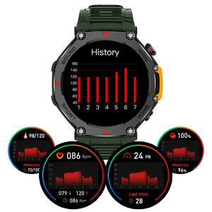 Smartwatch MA31 con Schermo TFT Touch, Android, Monitoraggio del Sonno, Chiamate BT, NFC, 360*360 1.43'', 5ATM, Contacalorie, WhatsApp - Product Image 4