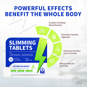 แคปซูลลดน้ำหนักธรรมชาติวิตามินซีสังกะสีเอลเดอร์เบอร์รี่ - Product Image 4