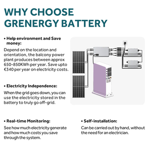 51.2V Lifepo4 <b>Battery</b> All-In-One Energy Storage Systems for Home Energy Storage - Product Image 5