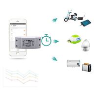 Disjoncteur d'éclairage de l'application de contrôle de la maison intelligente Interrupteur intelligent Wifi
