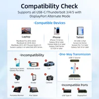 JEYI Rechtwinkliger Typ-C Adapterkabel 4K 60Hz TPE HDTV Multifunktional für iPhone 16/15 Serie MacBook Pro Air iPad iMac Dell XPS OEM