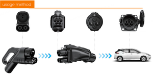 Adaptador de Carga Rápida para Vehículos Eléctricos CCS2 a CHAdeMO, 1000V 250A, para Autos Japoneses Nissan, Suzuki Swift, Toyota RAV4, Prius, Honda, Mazda, <span class=keywords><strong>Lexus</strong></span> - Product Image 3