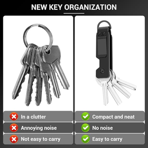 Alluminio minimalista per Organizer chiave con chiusura a sospensione alla moda RFID blocco portachiavi protegge 2-6 chiavi portafogli per gli uomini - Product Image 3
