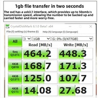 Unidad de Estado Sólido Interna de 2.5 Pulgadas y 1 TB de Fábrica ShenZhen, SSD SATA de 500 MB/s para Computadoras de Escritorio