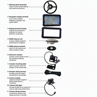 Système de direction automatique agricole JHXH001, antenne GNSS, commande au volant, équipement de navigation automatique pour tracteur
