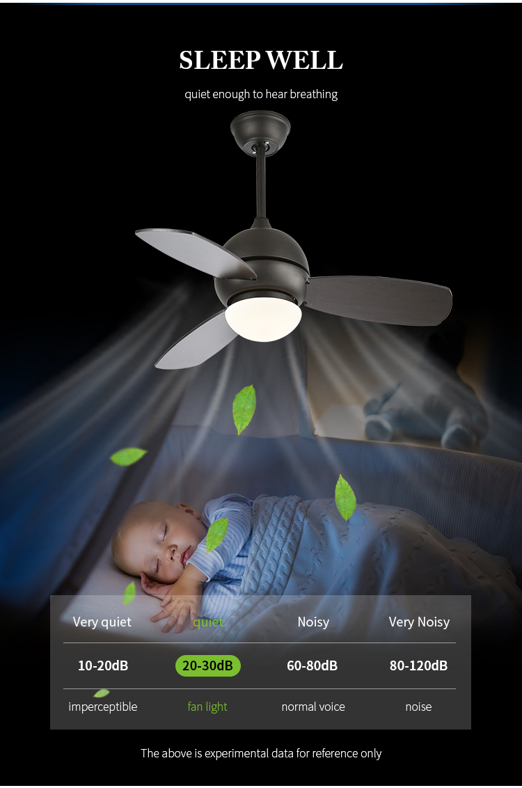 Breezelux 2019 New product modern design fan home use led pendant light with fan