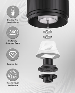Factory Hot Sale Mini Convenient Usb <b>Coffee</b> Bean <b>Grinder</b> Espresso <b>Coffee</b> Bean <b>Grinder</b> Support OEM Gold Supplier - Product Image 2