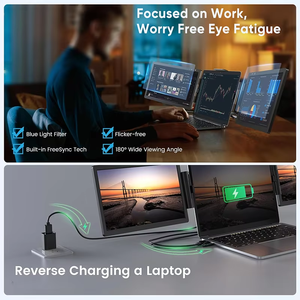 Extensión de Pantalla Dual para Portátil de 14 Pulgadas, Monitor LCD Triple Portátil de 1200*2000P con Doble Puerto Tipo-C para Portátiles de 13.3-16 Pulgadas - Product Image 3