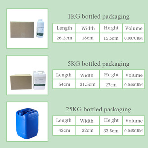 Huiles parfumées hautement concentrées longue durée, composés de parfum de marque, bases de parfum <span class=keywords><strong>pour</strong></span> bougies et huiles parfumées - Product Image 3