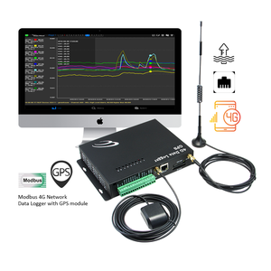 Dispositivo de seguimiento GPS Universal 4G, rastreador GPS de vehículo Ethernet, fácil de usar, rastreador y localizador inteligente - Product Image 2