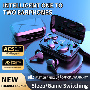 Nuovi Auricolari Wireless TWS RD36 <span class=keywords><strong>a</strong></span> Doppio Auricolare, Design Aperto Non In-Ear, Lunga Durata, Prodotto di Tendenza - Product Image 2