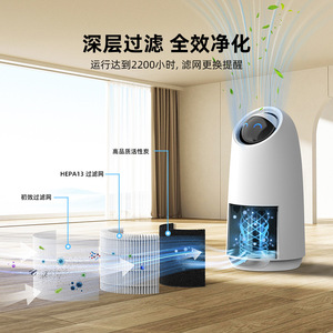 เครื่องฟอกอากาศอัจฉริยะ H13 HEPA พร้อมแผ่นกรองคาร์บอน ควบคุมผ่านแอปพลิเคชัน สำหรับห้องขนาดเล็ก ใช้ภายในอาคาร - Product Image 1