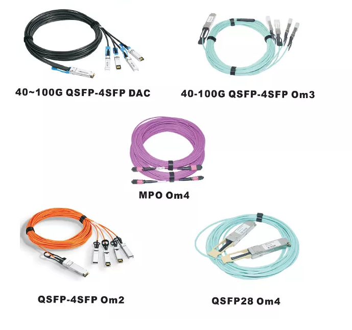 KEXINT Direct Attach Cable 40G QSFP+ DAC Active / Passive Copper Cable