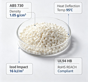 เม็ดพลาสติก ABS รุ่น LG AF-312C ทนไฟ เกรดสำหรับฉีดขึ้นรูป ความแข็งแรงสมดุล เหมาะสำหรับชิ้นส่วนพลาสติก ABS สำหรับเปลือกอุปกรณ์สำนักงาน - Product Image 3