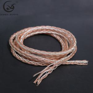 헤드폰 오디오 동축 케이블 3.5mm 구리 은 혼합 DIY 8코어 OCC+AG YIVO XSSH OEM ODM 차량 및 마이크용 - Product Image 5