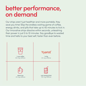 OEM/ODM Tiras Orales Energéticas para Adultos con Cafeína Derivada de Plantas, L-Teanina, Sin Azúcar, Veganas, Sin Gluten, Suplemento Dietético para la Concentración - Product Image 3