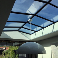 Projecteur de soleil en Aluminium, toit en verre trempé, à double panneau, pièces