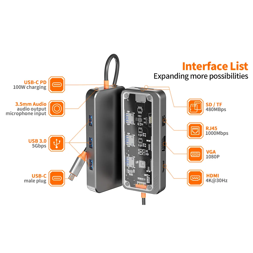 USB c 허브 10 in 1 도킹 스테이션 Type-C to PD HD-MI USB3.0 * 3 SD TF 이더넷 RJ45 1000M VGA 오디오3.5mm 오디오